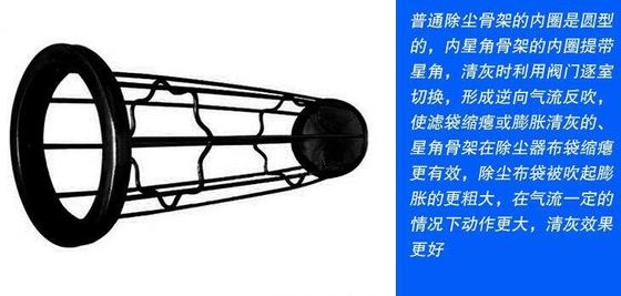 Yıldız Tipi Toz Toplayıcı Kafesler Yumuşak yüzey Çantayı hasar görmesini önler